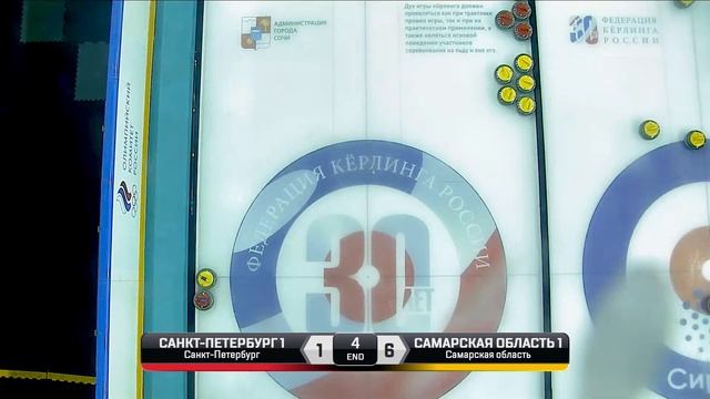 Тур 4. Санкт-Петербург-1 - Самарская обл.-1 смотреть онлайн