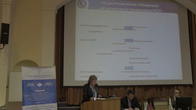 Международная организация по стандартизации ISO