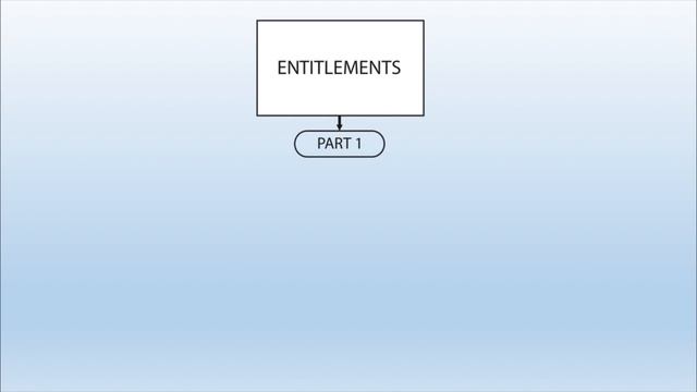 Land Development 101 - Planning & Due Diligence смотреть онлайн