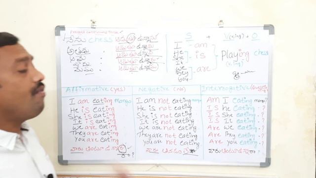 How to frame Questions,Give Yes & No answers in English||Present continuous tense||Spoken English смотреть онлайн