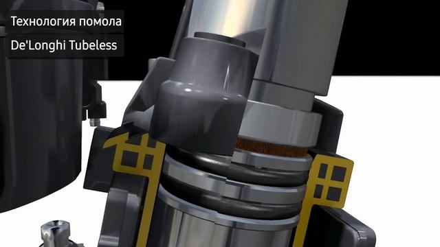 Кофемашина Delonghi ESAM 6904.M смотреть онлайн