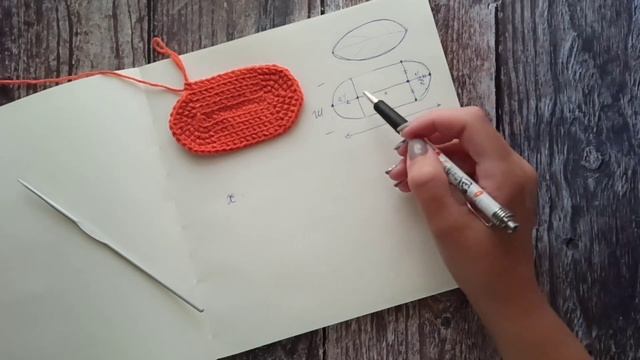 Сколько петель набирать, чтобы связать овал нужного размера крючком. Математика и вязание. смотреть онлайн