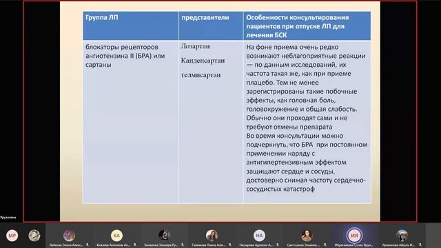 ФИиК 050421 смотреть онлайн