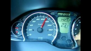 SUZUKI SKYWAVE 400 TOP SPEED