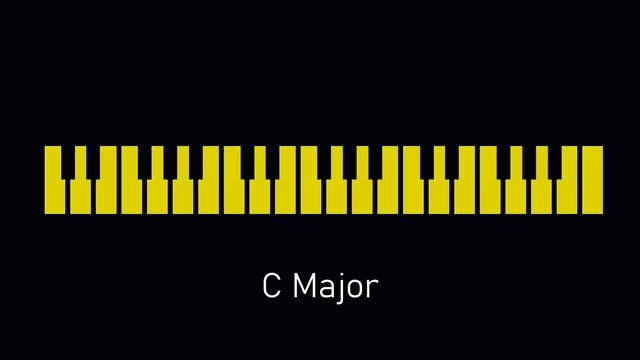 Creating a Game controlled by a Piano (Python) смотреть онлайн