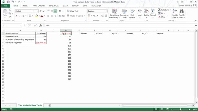 How to Use Two Variable Data Table in Excel смотреть онлайн