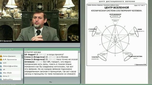 Программа «Минус один год». Вебинар В.М. Бронникова смотреть онлайн
