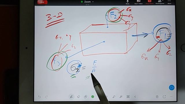 state of stress in 3D, GATE lectures in detail for strength of material complete course AE ME XE C смотреть онлайн