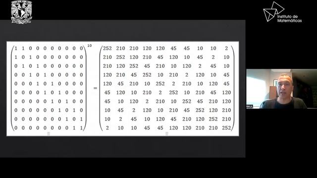 ¿Puede crearse una obra de arte a partir de un teorema matemático? смотреть онлайн