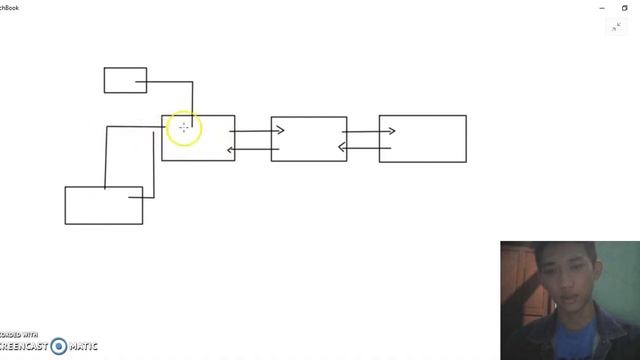 Python : Double linked list ! смотреть онлайн