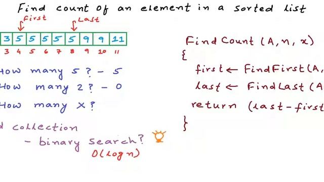 5.Count occurrences of a number in a sorted array with duplicates using Binary Search смотреть онлайн