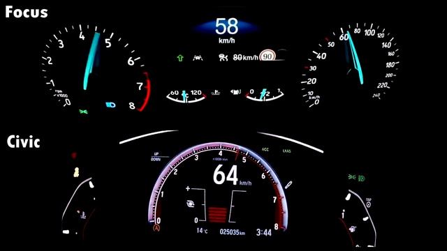 Honda Civic vs Ford Focus | 1.5 Turbo Motorlar смотреть онлайн