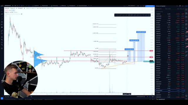 от 300% до КОНЦА 2021 | Какие Монеты Купить НЕ ПОЗДНО? смотреть онлайн