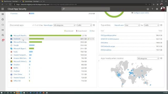 Webinar Cloud Access Security Broker смотреть онлайн