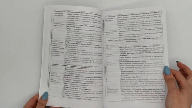 Планирование образовательного процесса в период летних каникул. Вторая младшая группа 3-4 года смотреть онлайн