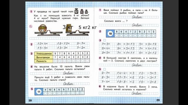 Рабочая тетрадь по математике 1 кл. страница 28