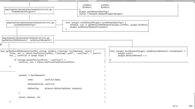 kubernetes network 11 - kubelet cni plugin probing смотреть онлайн