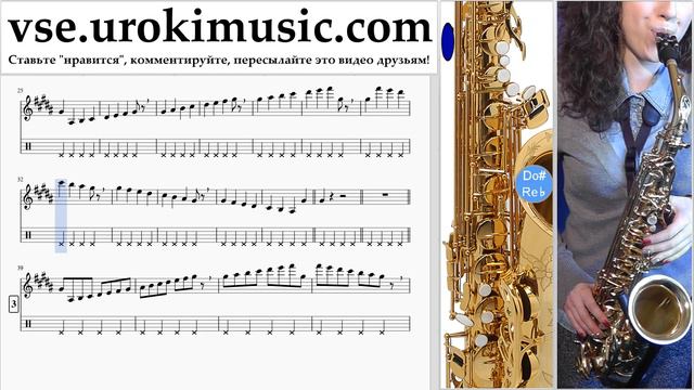Как играть на саксофоне (тенор) Sia - Cheap Thrills Табы часть 1 Um-i821