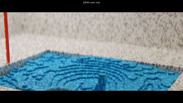 Blender Progress ShowReel 2022 смотреть онлайн