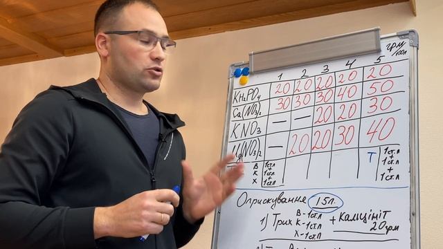 Схема живлення та захисту розсади огірка смотреть онлайн