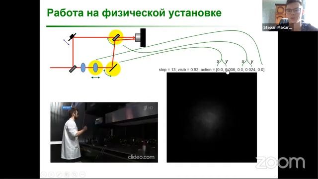 Семинар 23: Защита магистров программы "Методы и технологии искусственного интеллекта" смотреть онлайн