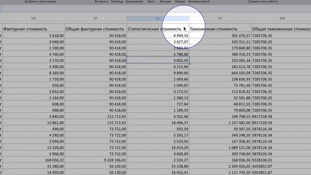 Как верно читать стоимость в декларации?