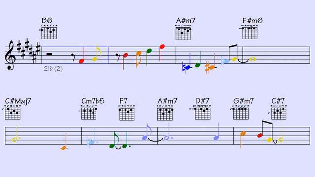 👉An Overture to lulaby (very should-play lesson to learn by heart) смотреть онлайн