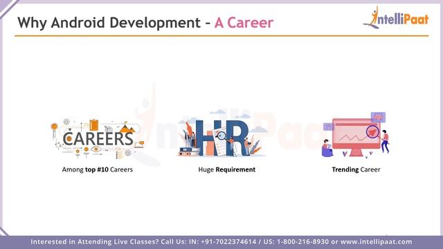How to Become an Android Developer | Android Development Step by Step Process | Intellipaat смотреть онлайн