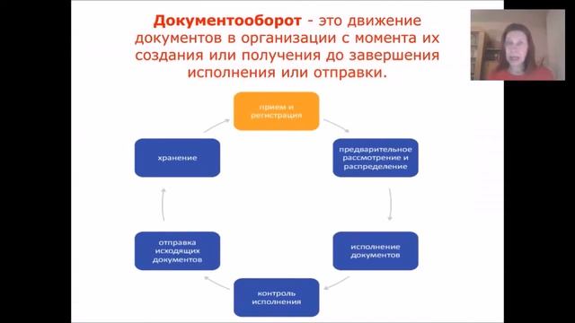 "Управление детским садом" - анонс вебинара смотреть онлайн