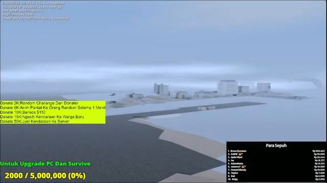[JGRP] Stream Day 37 | Modpack? (Mediashare ON) #SAMP #JGRP #MM #RP смотреть онлайн
