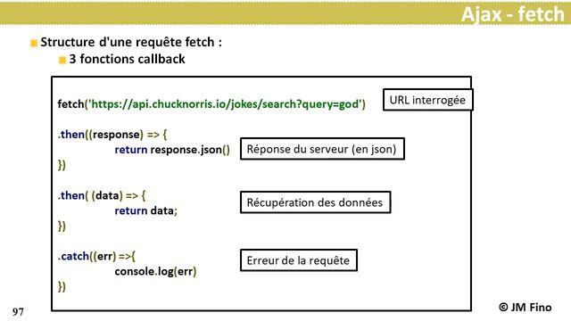 VueJS 07.02 VueJS Ajax exemple ajax fetch смотреть онлайн