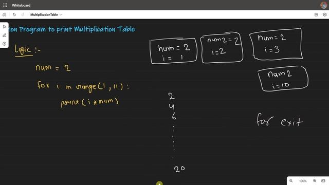 Multiplication Table in Python смотреть онлайн