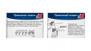 Настольный теннис. Правила игры.