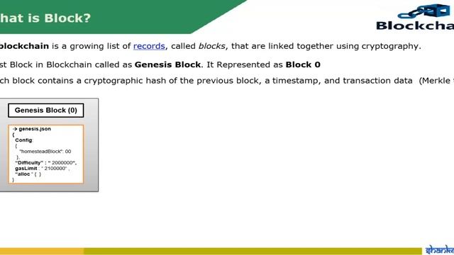 Blockchain Basics | Block | Hashing | Timestamp | Cryptography | Merkle Tree смотреть онлайн