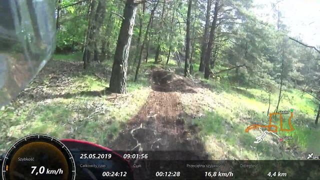 Rajd Tukan 2019 OS Braszowice- Honda Dominator смотреть онлайн