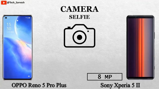 OPPO Reno 5 Pro Plus vs Sony Xperia 5 II смотреть онлайн