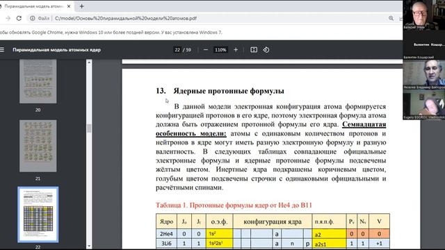28-я Конференция МНТК ИИИ по теме "К новой (единой) физике", 3.12.2023 смотреть онлайн