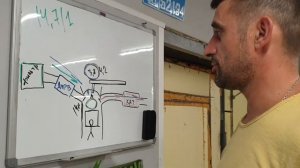 Не тянет авто? тупит не едет? объяснение  здесь! Смотри внимательно)