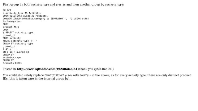 Databases: Getting repeated value in a group_concat only if ids are different (2 Solutions!!) смотреть онлайн