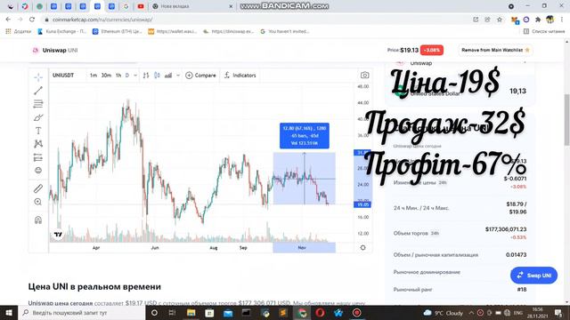 Топ 5 монет для покупки | Какую криптовалютю купить до конца 2021 смотреть онлайн