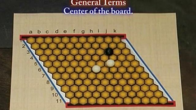 Basic Strategies for Hex (Biff's Gaming Videos) смотреть онлайн