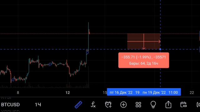 Курс криптовалюты BTC смотреть онлайн