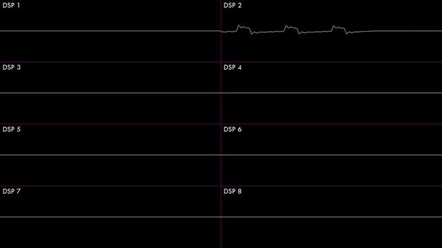 Nightmare Warship (Halberd Theme) [Kirby Super Star] | Oscilloscope + Deconstruction смотреть онлайн