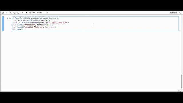 3.- ECDFplot - Seaborn en Python смотреть онлайн