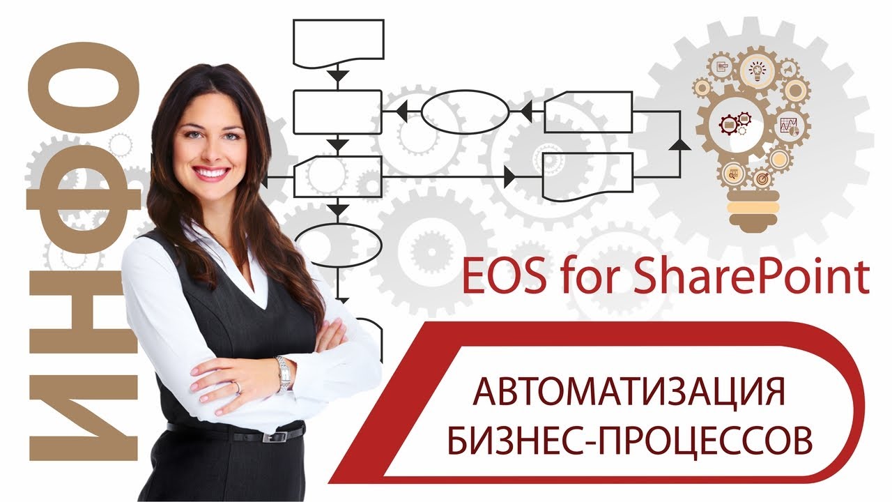 Автоматизация бизнес-процессов EOS for SharePoint смотреть онлайн