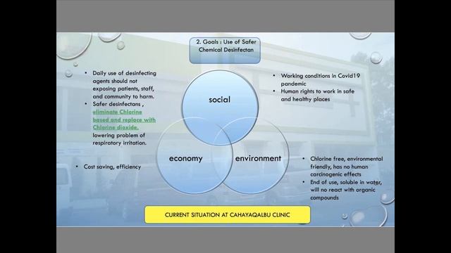 GGHH Webinar | Launch of the Sustainable Procurement in Health Care Guide смотреть онлайн