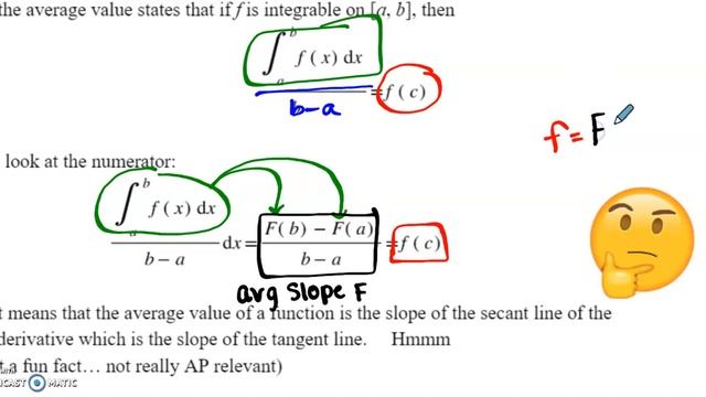 4.4 Average Value of a Function NOTES смотреть онлайн