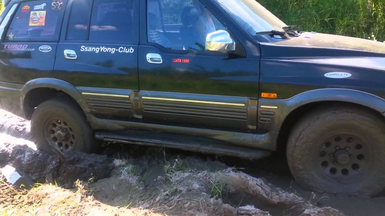 Тест Самоблока НИРФИ