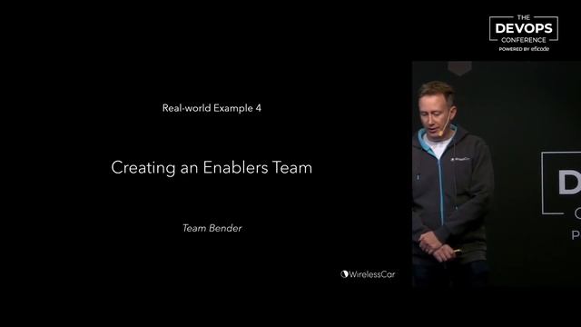Six real-world examples of how teams adopt DevOps | David Rutter&Ronnie Hilmersson смотреть онлайн