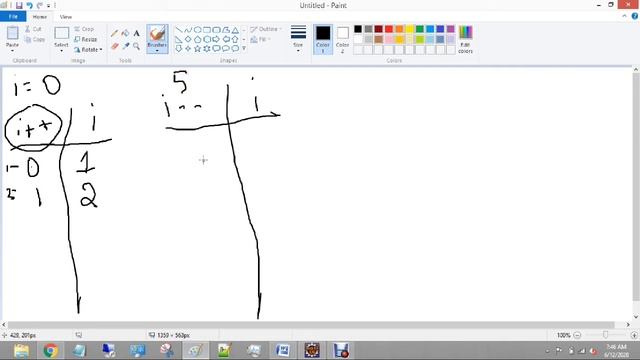 ??Unary Operator in java | How to use Unary Operator in java | i++ ++i Telugu смотреть онлайн